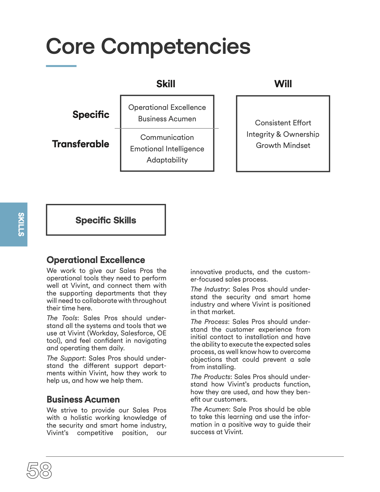 Page of a sales manual